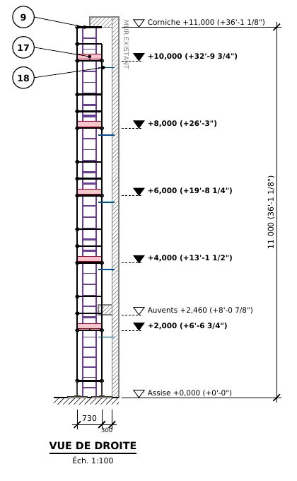 Right side view of the Forbes Avenue façade: platforms from +2.000 to +10.000, awnings at +2.460 and cornice at +11.000 against the existing wall