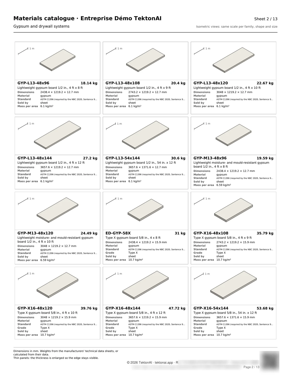 Sheet 2 of the catalogue: gypsum boards, each with its isometric view, dimensions, standard and sales unit. The reference and the QR code are blurred