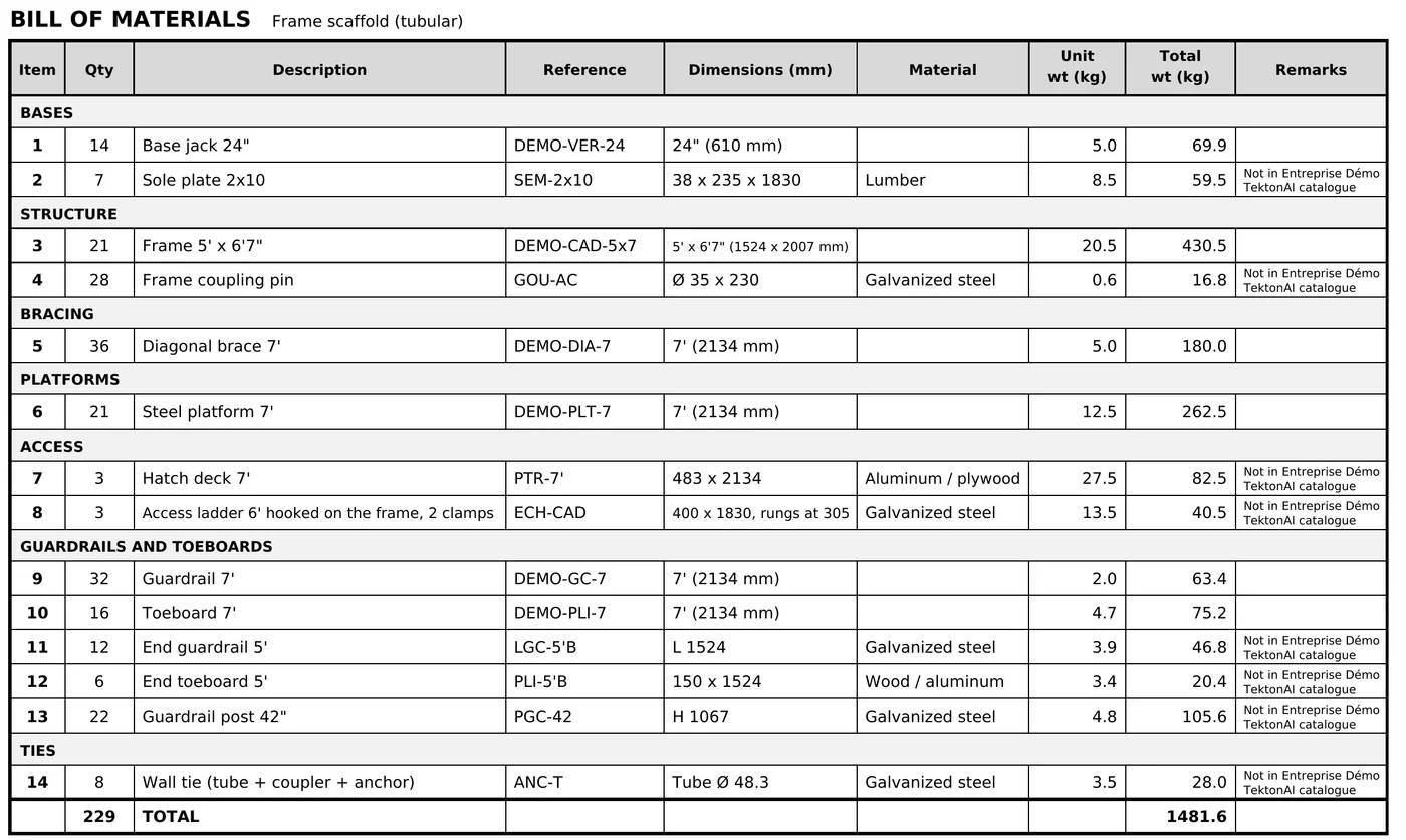 The plan’s bill of materials: the company’s parts carry its DEMO-… part numbers, and the parts its fleet lacks carry “Not in Entreprise Démo TektonAI catalogue” in the Remarks column